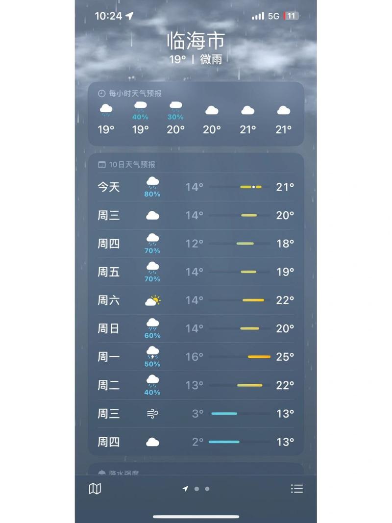 台州今日天气