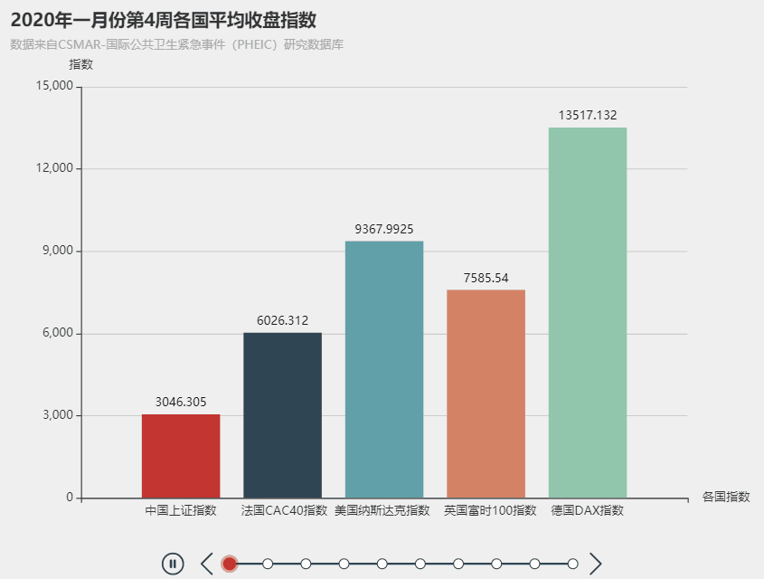  深圳1929cc威尼斯(中国)数据科技有限公司
