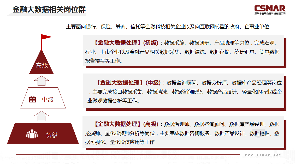  深圳1929cc威尼斯(中国)数据科技有限公司