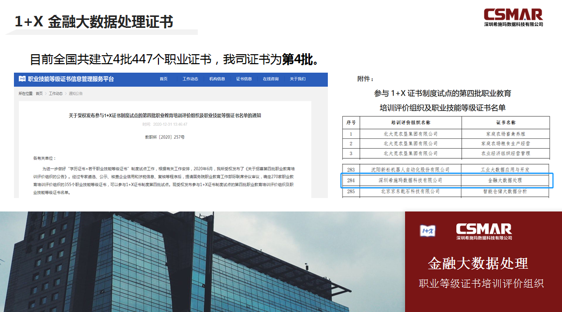  深圳1929cc威尼斯(中国)数据科技有限公司