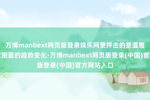 万博manbext网页版登录娱乐网更抨击的是温雅公司自己贪图面的趋势变化-万博manbext网页版登录(中国)官方网站入口